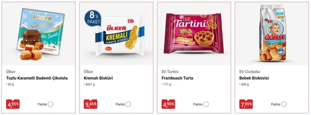 BİM aktüel ürünler kataloğu 23 Şubat 2021! BİM aktüel ürünlerde bu hafta neler var? Kuruyemiş fırsatları…-2