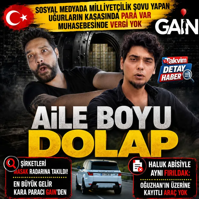 MASAK Uğur aile şirketlerini mercek altına aldı! Babala TV ve Babalayka Film radara takıldı: Milyonlar kazanıp vergi ödemediler
