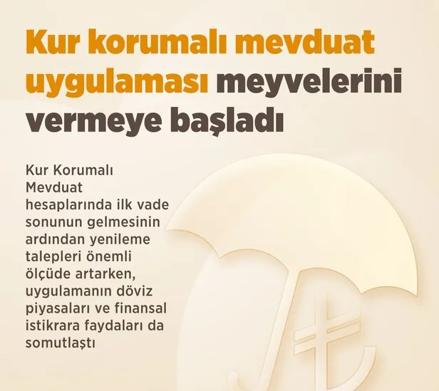 Son dakika: Kur korumalı TL mevduatta ilk ödemeler yapıldı! Toplam büyüklük 591 milyar liraya ulaştı-2