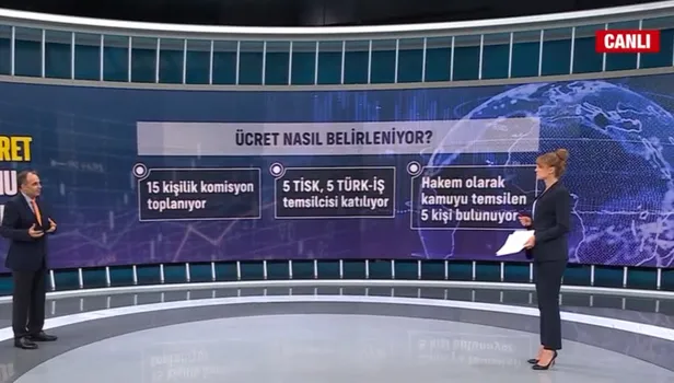 İşçiye en az 3.447 TL maaş! Asgari ücrette yüzde 22 oranında artış yaşanabilir: İşte yeni ücretler | VİDEO HABER