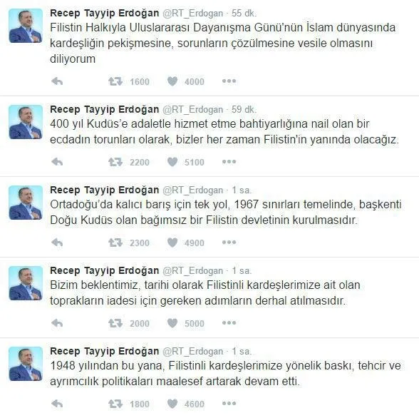 Cumhurbaşkanı Erdoğan'dan Filistin mesajı-1