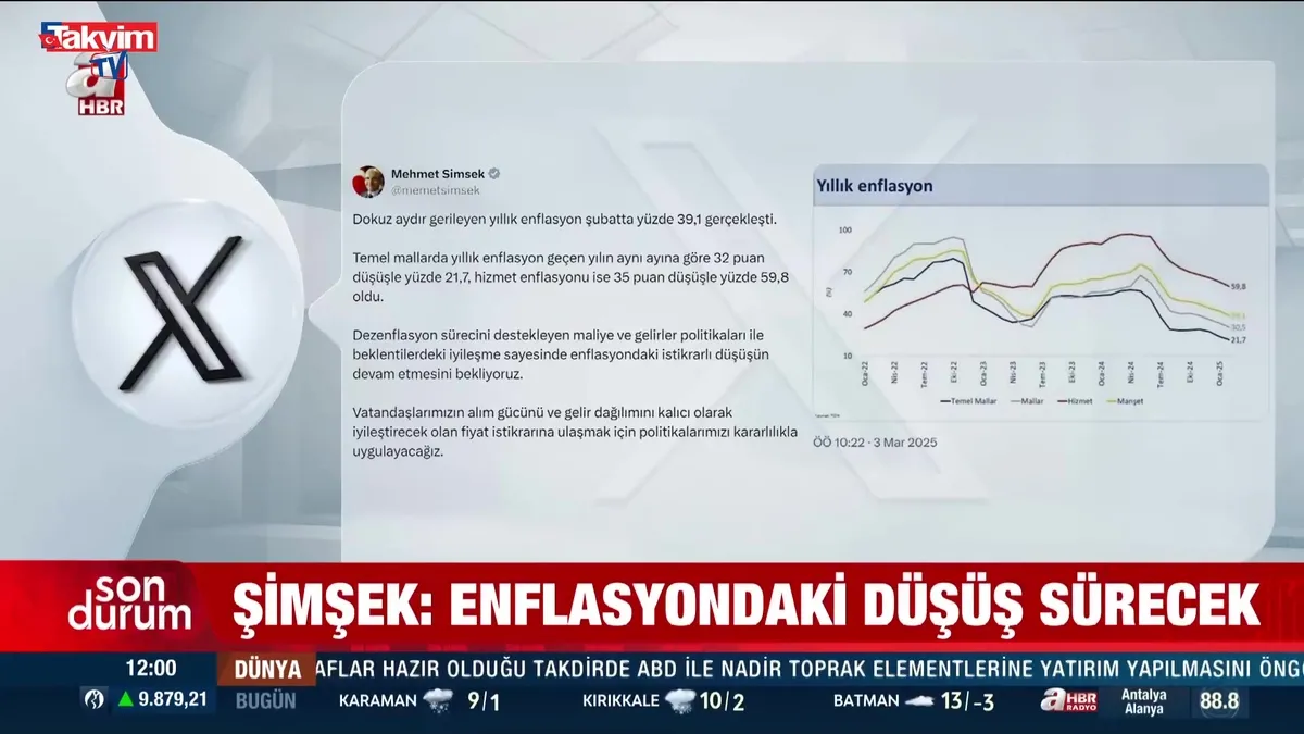 Bakan Şimşek: Enflasyondaki düşüş sürecek!