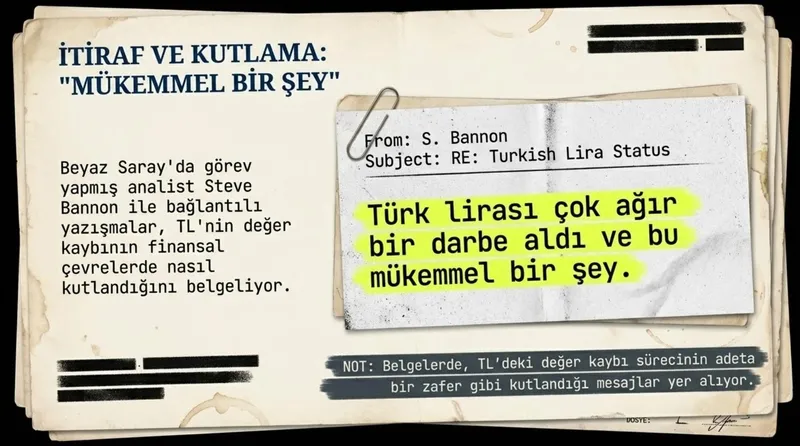 Küresel finans baronlarına Berat Albayrak darbesi: TL'ye saldırı planı böyle çökertildi-8