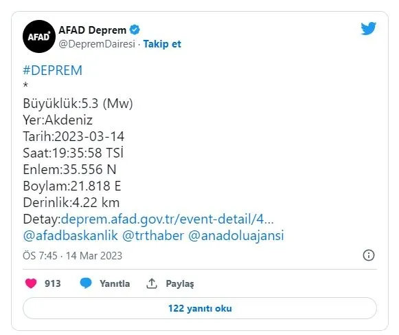 akdenizde-53luk-deprem-afad-kandilli-son-depremler-listesi-14-mart-akdeniz-depremi-nerelerde-hissedildi-1678814439666.jpg