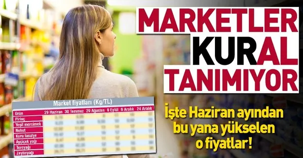 Marketler kural tanımıyor