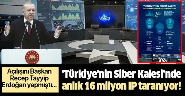 Açılışını Başkan Erdoğan yapmıştı! 'Türkiye'nin Siber Kalesi'nde anlık 16 milyon IP taranıyor