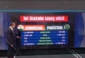 Pakistan mı güçlü, Hindistan mı? - "Sayılara değil ateş gücüne bakın"