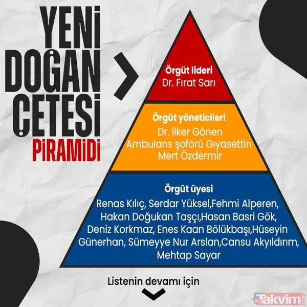 Yenidoğan çetesi 12 bebeği katletti! Korkunç kayıtlar ortaya çıktı! Sağlık Bakanlığı uzmanları ölüm nedenlerini sıraladı - 14