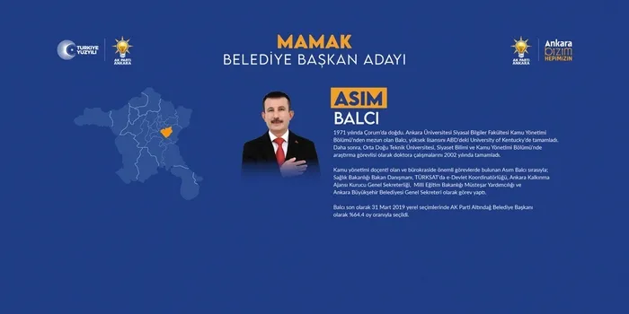 ak-parti-ankara-mamak-belediye-baskan-adayi-asim-balci-kimdir-kac-yasinda-meslegi-ne-1706103951411.jpg