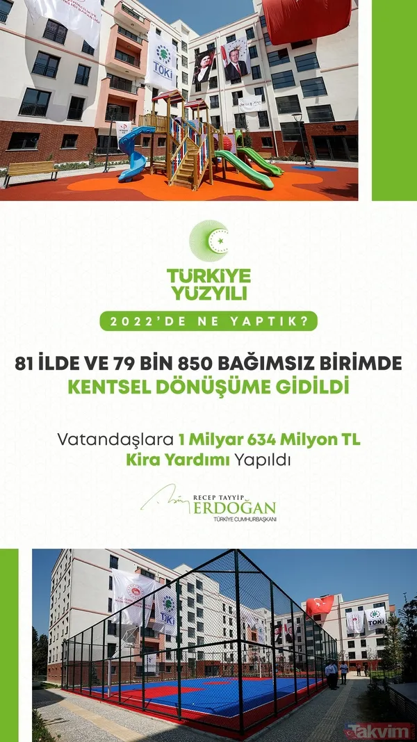 Başkan Erdoğan'dan yeni yıl mesajı! "Şimdi 2022'de ülkemize kazandırdıklarımızı milletimizle paylaşma vakti" İşte o projeler... - 10