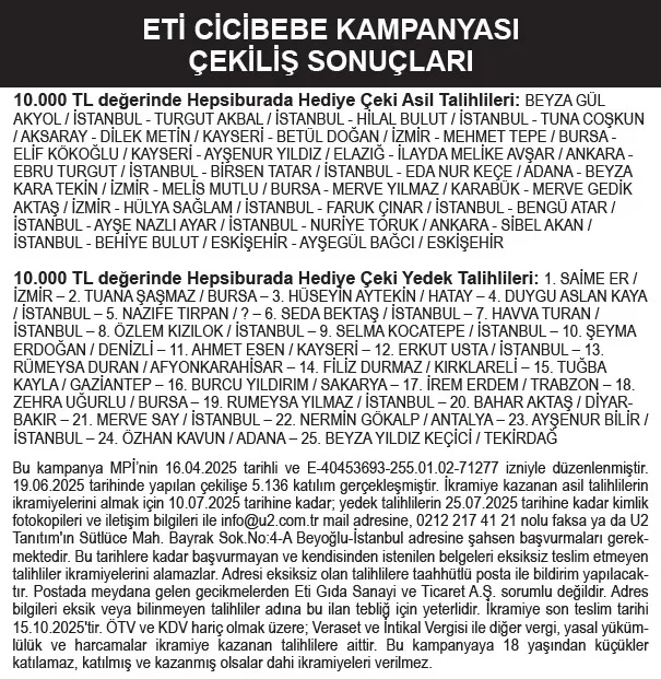25-talihliye-10000-tl-degerinde-hediye-ceki-eti-cicibebe-kampanyasi-cekilis-sonuclari-aciklandi-iste-asil-ve-y-1750815204764.jpeg ETİ Cicibebe kampanyası çekiliş sonuçları (Takvim.com.tr)