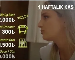 Alman DW’nin algı operasyonu elinde patladı!