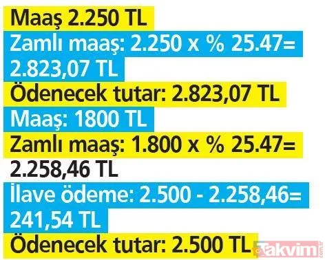 İşçi, emekli, memur, işveren! Yeni maaşlar ne kadar olacak? Vergisiz ücretin şifrelerini kalem kalem hesapladı - 27