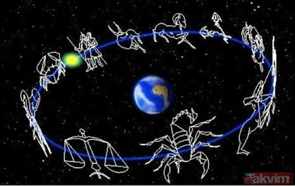 🌠 Halley Kuyruklu Yıldızı'nın Kozmik Mirası Orionid Meteor Yağmuru, Halley Kuyruklu Yıldızı'nın Ardında Bıraktığı Toz Ve Parçacıklardan Oluşuyor. Dünya Her Yıl...