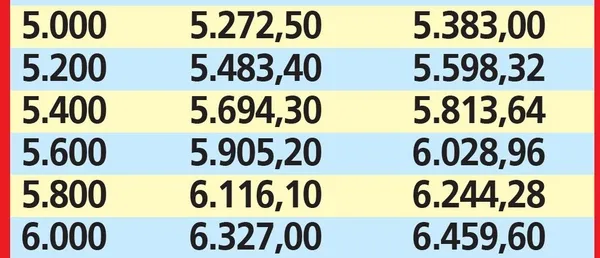 Emeklilerin 2021 maaş zamları belli oldu: Emeklilere 529 TL zam-6