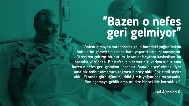 saglik-bakani-fahrettin-koca-koronavirusu-yenen-hastanin-hikayesini-paylasti-bazen-o-nefes-geri-gelmiyor-1598975244411.jpeg Sağlık Bakanı Fahrettin Koca, koronavirüsü yenen hastanın hikayesini paylaştı: "Bazen o nefes geri gelmiyor"-2