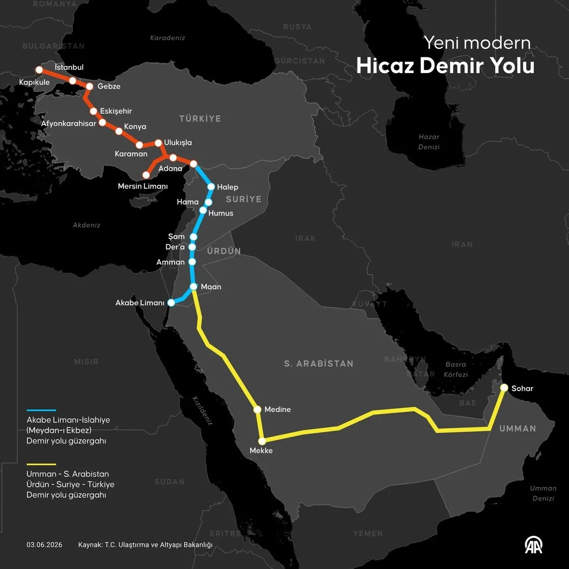 bakan-uraloglu-hicaz-demiryolunu-al-jazeeraya-anlatti-bolgedeki-dengeleri-degistirecek-1781440838177.jpeg Bölgedeki dengeleri değiştirecek proje Hicaz Demiryolu! Bakan Uraloğlu Al Jazeera’ya anlattı: 3-4 yılda tamamlanacak-4
