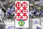 Çılgın Sayısal Loto açıklandı! 526 milyon devretti