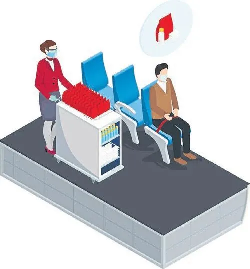 Türk Hava Yolları (THY) ile en güvenli seyahat-2