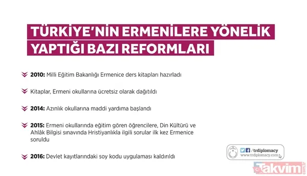 İşte Türkiye'nin 1915 olaylarına ilişkin tavrı ve Ermeni meselesi ile ilgili attığı adımlar... - 3