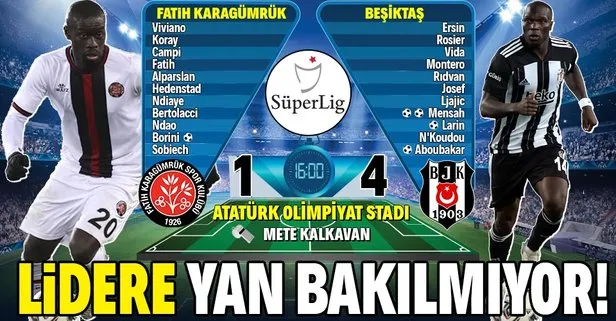 Lider Beşiktaş, Fatih Karagümrük’ü 4-1 mağlup etti | MAÇ SONU ÖZET