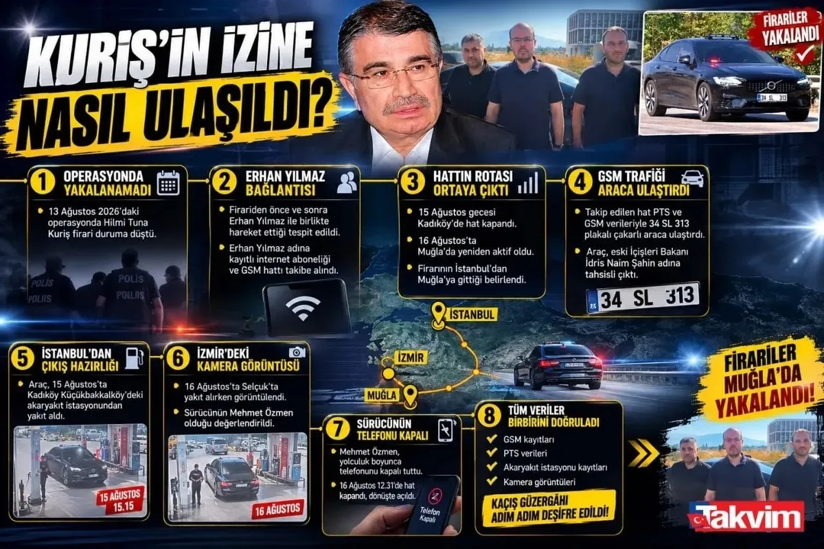 Hilmi Tuna Kuriş’in kaçış aracında yeni detaylar ortaya çıktı!-6