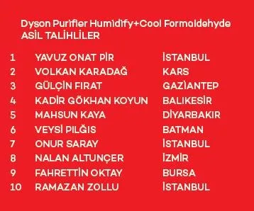 Yazın Serinleten Çekiliş Kampanyası (Takvim Gazetesi)