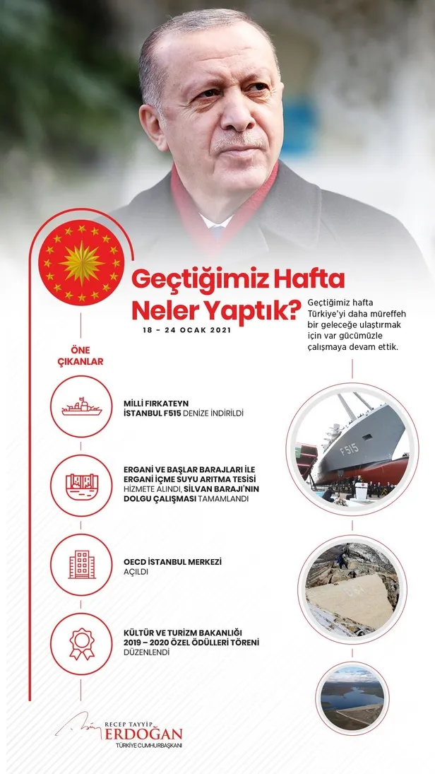 Başkan Erdoğan: Türkiye’yi daha müreffeh bir geleceğe ulaştırmak için azim ve kararlılıkla çalışmaya devam edeceğiz-1