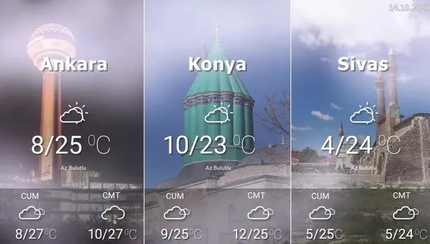 HAVA DURUMU | Meteorolojiden İstanbul ve birçok il için kuvvetli yağış uyarısı! Pazar günü akşama kadar devam edecek