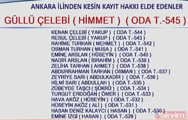 Hac kura sonuçları 2020 isim isim liste! Diyanet Hac kura sonuçları TC kimlik no ile sorgulama nasıl yapılır? - 39