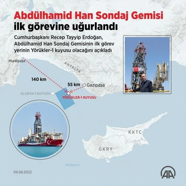 Abdülhamid Han dünya basınında: "Erdoğan güç gösterisi yaptı"-10