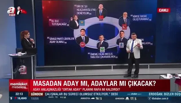 6'lı masaya 'PKK, YPG, FETÖ' tepkisi: "Ağız birliği yapıyorlar"