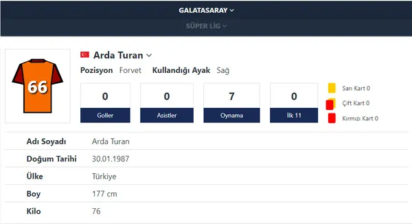 arda-turan-galatasarayda-teknik-heyette-gorev-almaya-hazirlaniyor-1652450403345.jpg
