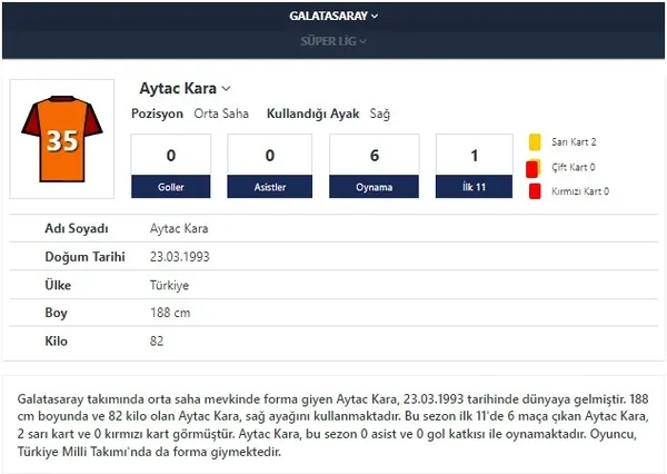 son-dakika-galatasarayda-aytac-karanin-sozlesmesi-feshedildi-1659442178962.jpg