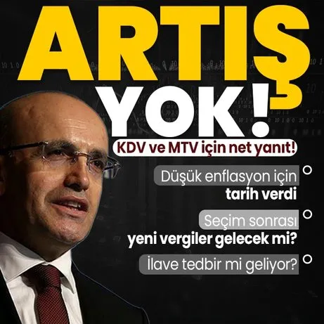 Son dakika: Hazine ve Maliye Bakanı Mehmet Şimşek’ten enflasyon, KDV, MTV ve gelir vergisi açıklaması