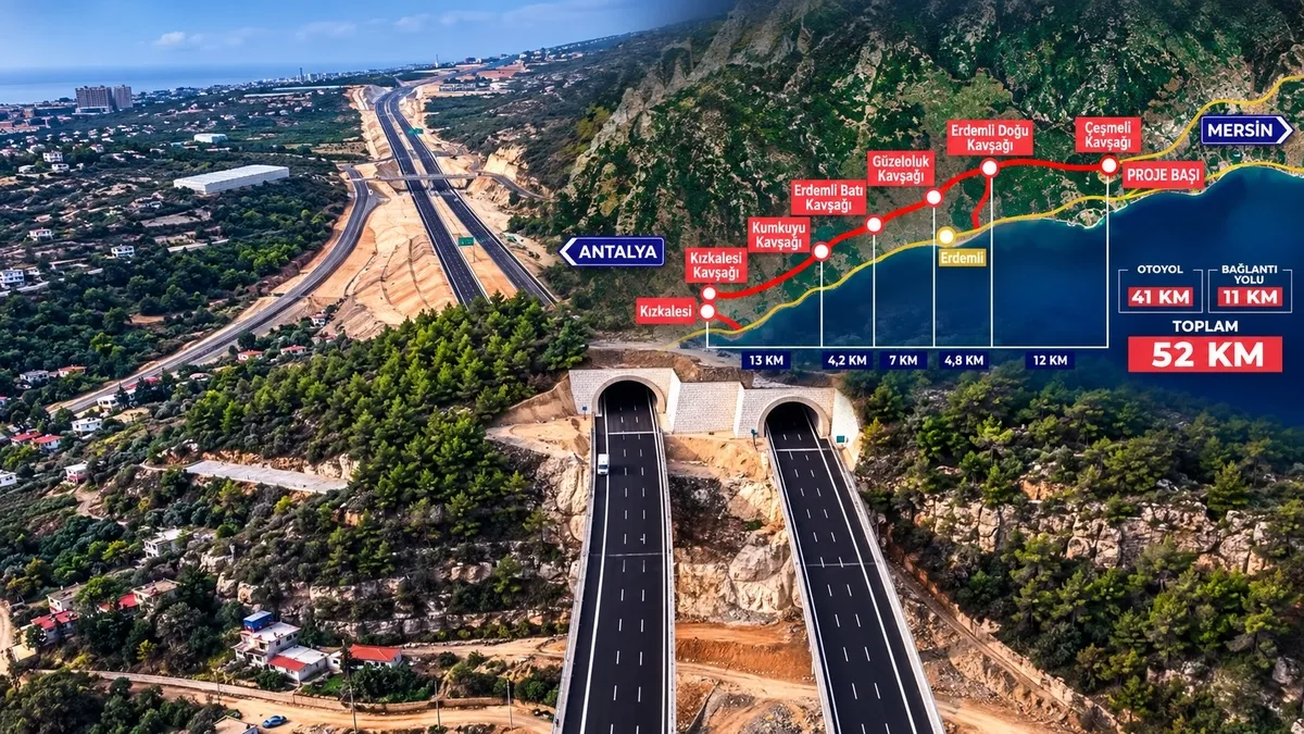 Çeşmeli-Kızkalesi Otoyolu ile hızlı ulaşım: 2,5 saatten 18 dakikaya! 19 Ekim 2026'da trafiğe açılacak