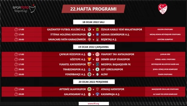 SON DAKİKA! Fenerbahçe - Beşiktaş derbisinin tarihi belli oldu | Süper Lig 17-23. hafta programı-6