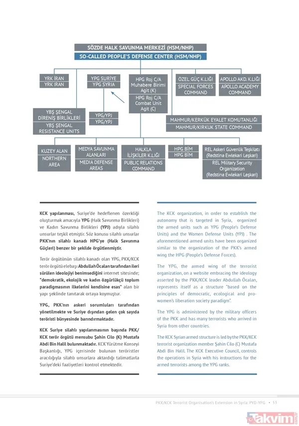 İşte Başkan Erdoğan'ın 4'lü zirvede masaya koyduğu rapor... Ne anlatıyor? - 46