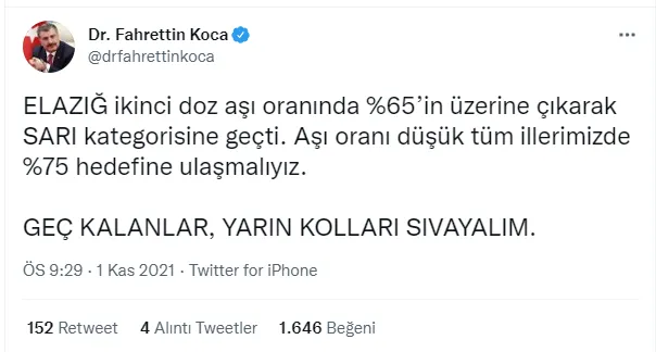 saglik-bakani-fahrettin-koca-duyurdu-elazig-ikinci-doz-asida-yuzde-65in-uzerine-cikti-1635797227305.png Sağlık Bakanı Fahrettin Koca duyurdu! Elazığ ikinci doz aşıda yüzde 65'in üzerine çıktı!-1