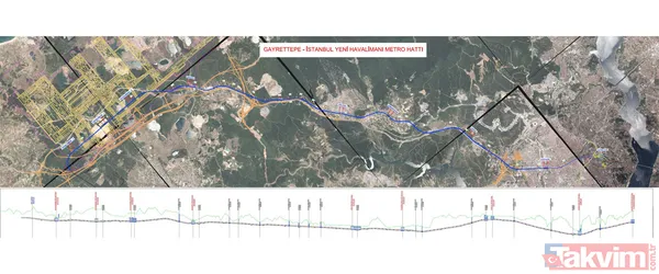 Gayrettepe-İstanbul Havalimanı metro güzergahları nelerdir? Hangi duraklardan geçiyor? İşte M11 durakları - 6