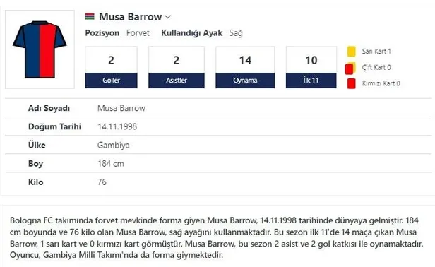 ismi-galatasaray-ile-aniliyordu-musa-barrowdan-galatasaraya-kotu-haber-1675441210769.jpeg İsmi Galatasaray ile anılıyordu! Musa Barrow'dan kötü haber geldi...-5