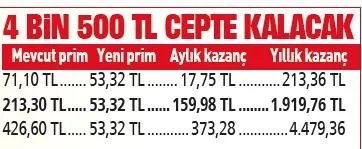Milyonlar kazandı-4