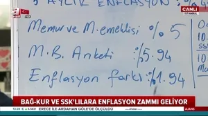 Emeklilere enflasyon zammı geliyor! İşte emeklilerin Temmuz ayı zam oranı
