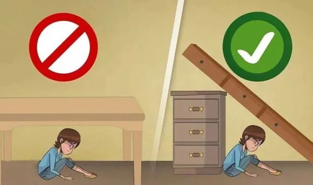 deprem-sonrasi-enkaz-altinda-ne-yapilmali-nasil-hayatta-kalinir-buyuk-depremler-neden-gece-olur-uykuda-deprem-1676383362184.jpeg Büyük depremler neden gece olur, uykuda deprem olursa ne yapılır? Deprem sonrası enkaz altında ne yapılmalı, nasıl hayatta kalınır?-5