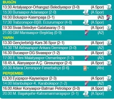 ZTK'da heyecan kaldığı yerden sürüyor-1