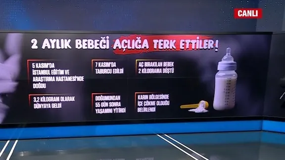 Fatih'te bebek dehşeti! 2 aylık bebek açlıktan öldü: Anne, baba, anneanne ve dede tutuklandı!