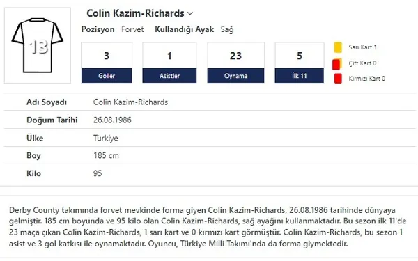 karagumrukte-son-imza-colin-kazim-richards-futbolun-gezgini-turkiyeye-geri-dondu-1658307790373.jpg Karagümrük'te son imza Colin Kazım Richards! Futbolun gezgini Türkiye'ye geri döndü-7