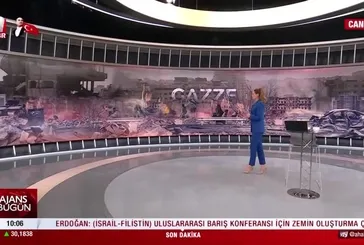 Kudüs'te bugün neler olacak?