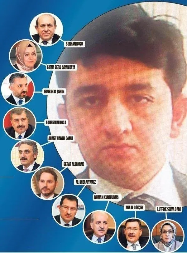 Devlet büyüklerine küfreden "trol savcı" Özcan Muhammed Gündüz'ün cezası paraya çevrildi! Karara itiraz edilecek-2