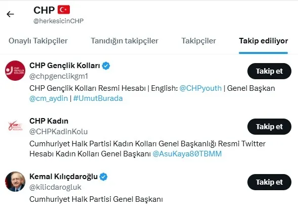 chpnin-x-hesabinda-temizlik-ozel-ve-imamoglu-takipten-cikarildi-1780942835667.jpeg CHP’nin X hesabında temizlik: Özel ve İmamoğlu takipten çıkarıldı-4